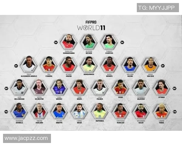 传承足球明星联赛阵容全解析与球员风采展示 传承足球明星联赛阵容全解析与球员风采展示